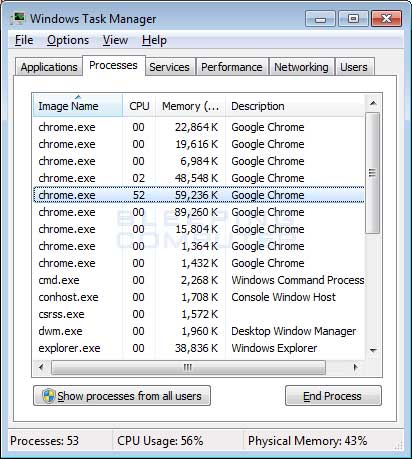 chrome task manager view